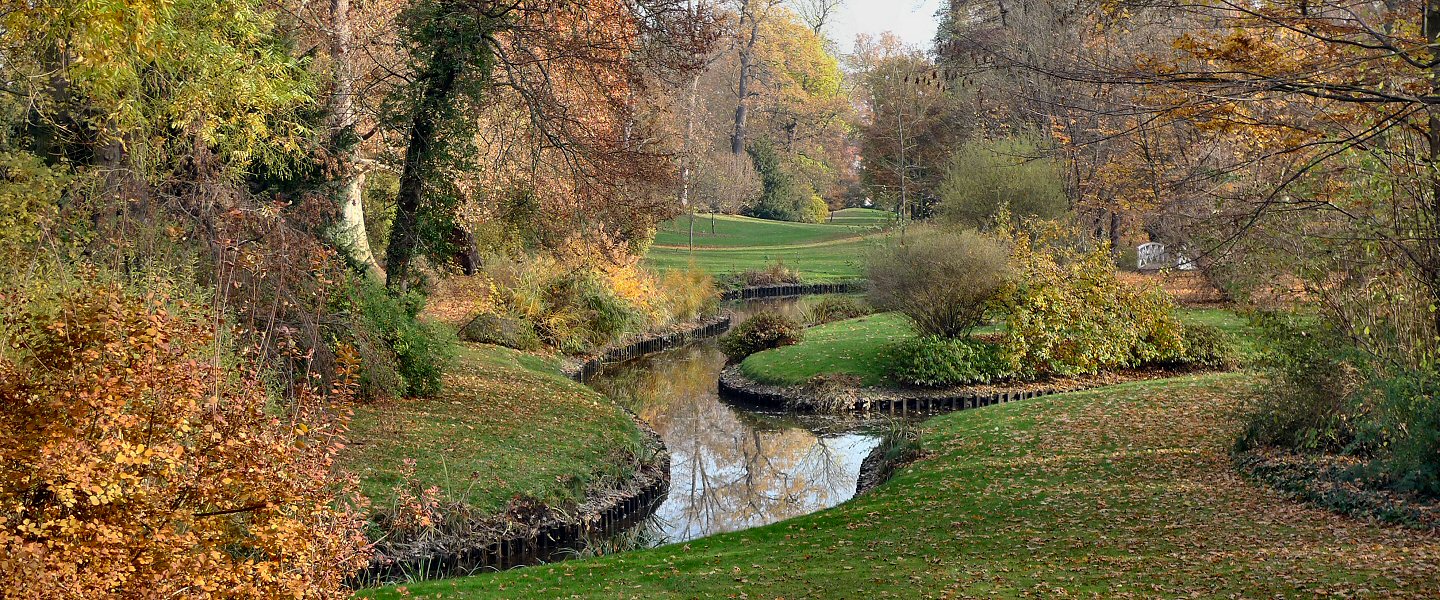 Sichtachsen